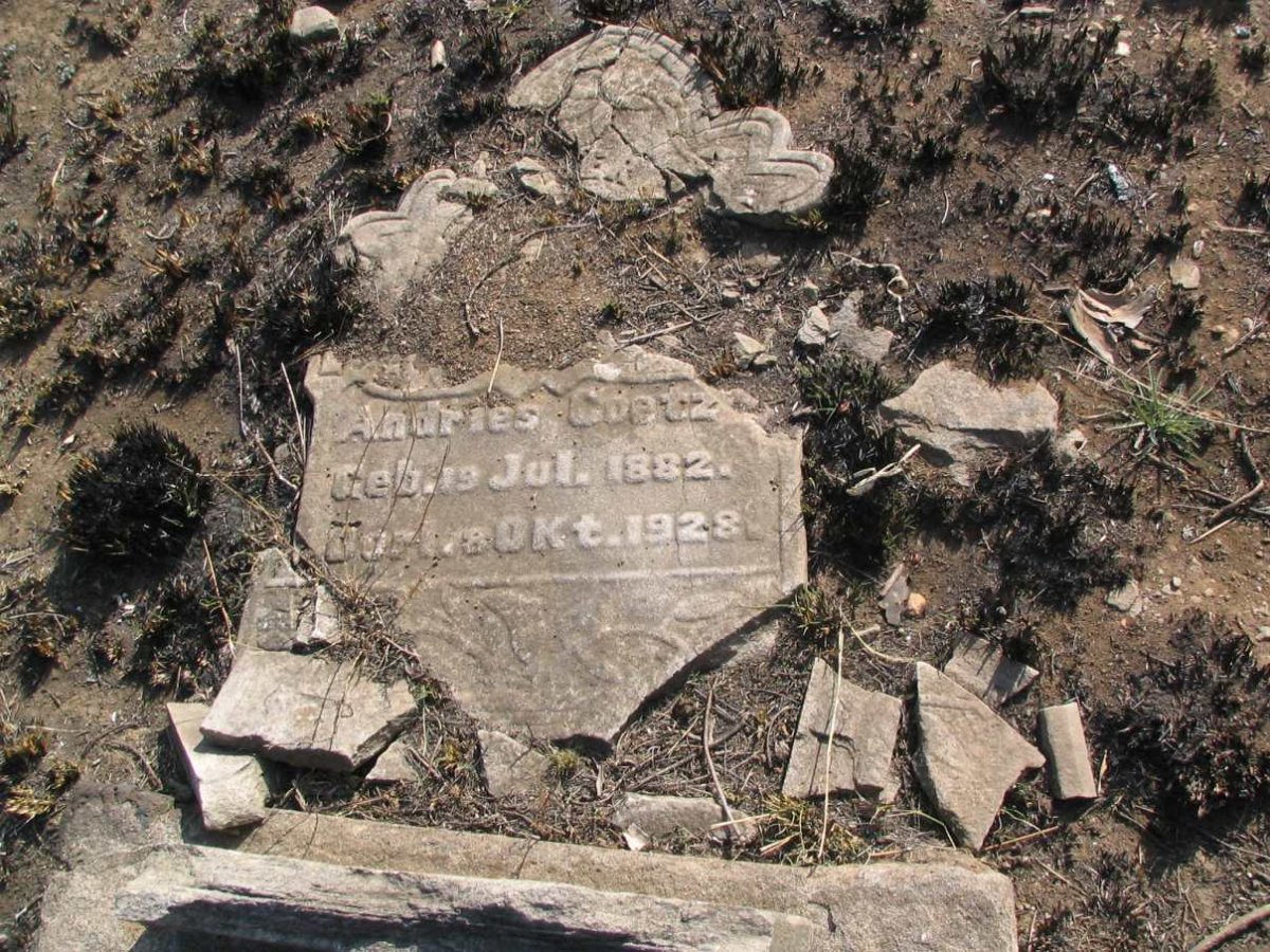 COETZ? Andries 1882-1928