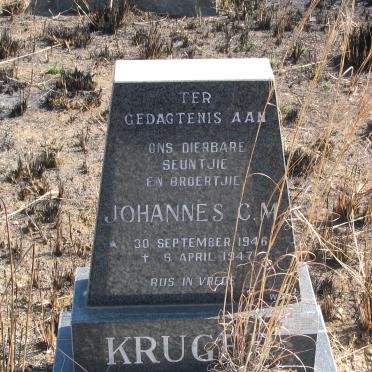 KRUGER Johannes C.M. 1946-1947