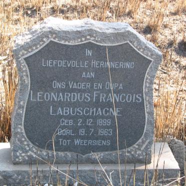 LABUSCHAGNE Leonardus Francois 1899-1963