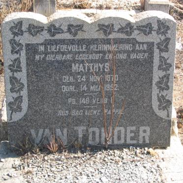 TONDER Matthys, van 1870-1952