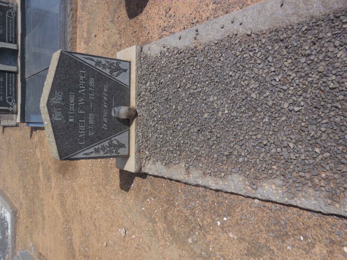 APPEL Carel F.W. 1889-1961