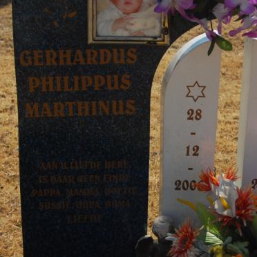 ? Gerhardus Philippus Marthinus 2006-2007 