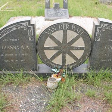 WATT Gideon, van der 1883-1961 &amp; Johanna A.A. BOUWER 1889-1947