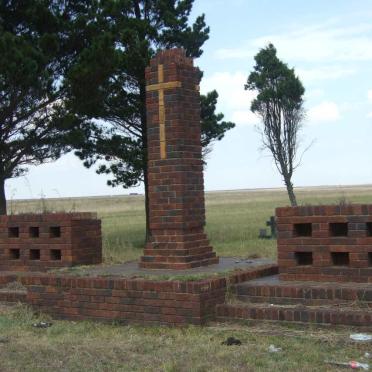 1. Oorsig / Overview