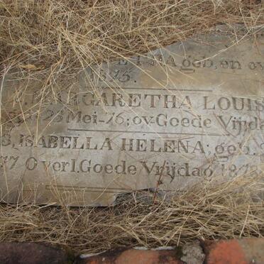 ? ?etha 1875-1875 :: ? Margaretha Louisa 1876-1877 :: ? Isabella Helena 1877-1878