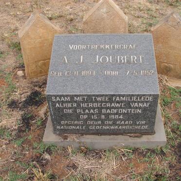 Herbegrawe vanaf Badfontein