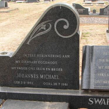 SWART Johannes Michael 1952-1981