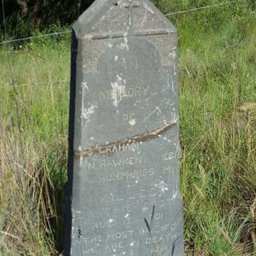 Mpumalanga, LYDENBURG district, Sterkspruit 33 JT, British Military Memorial