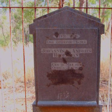 BROEKMAN Johannes Andries 1869-1943