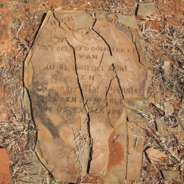 WAL, van der ? 1895-1895