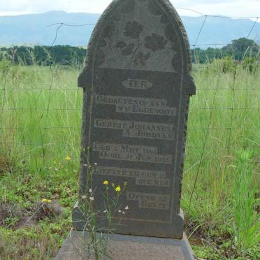 JORDAAN Gerrit Johannes A. 1861-1935