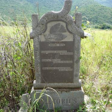 PRETORIUS Lodewiekes Johannes 1861-1934