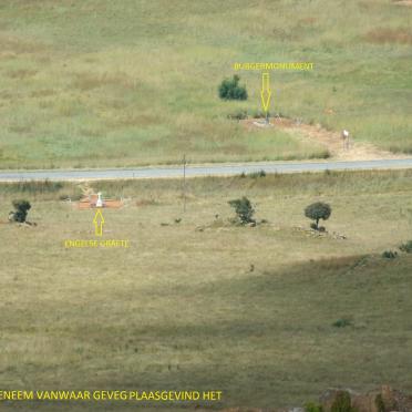 1. Oorsig op Burgermonument en Engelsegrafte