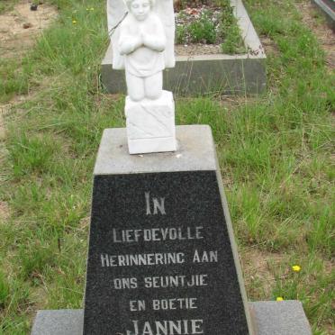 PIETERSE Jannie