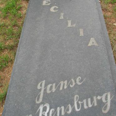 RENSBURG Cecilia, Janse van