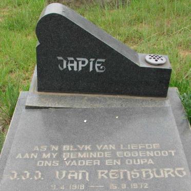 RENSBURG J.J.J., van 1918-1972