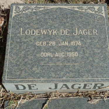 JAGER Lodewyk, de 1874-1950