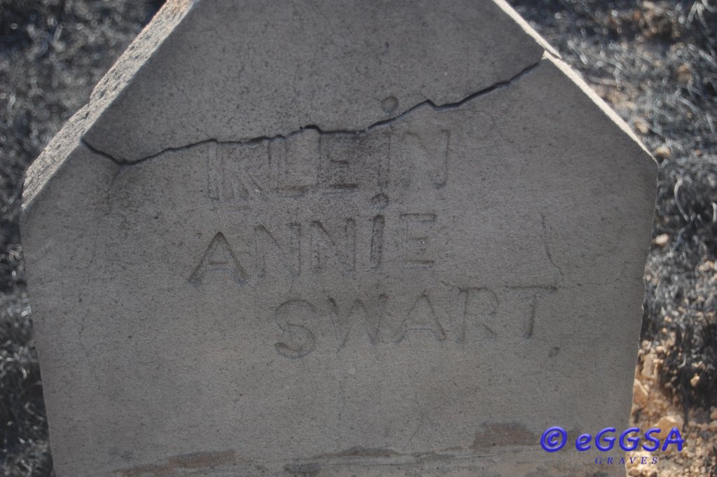 SWART Annie