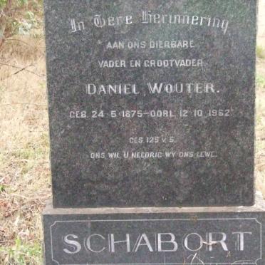 SCHABORT Daniel Wouter 1875-1962