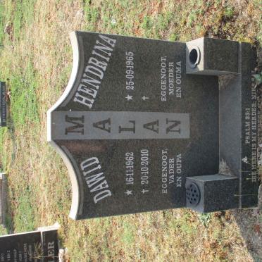 MALAN Dawid 1962-2010 &amp; Hendrina1965-
