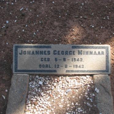 MINNAAR Johannes George 1942-1942