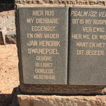 SWANEPOEL Jan Hendrik 1887-1948