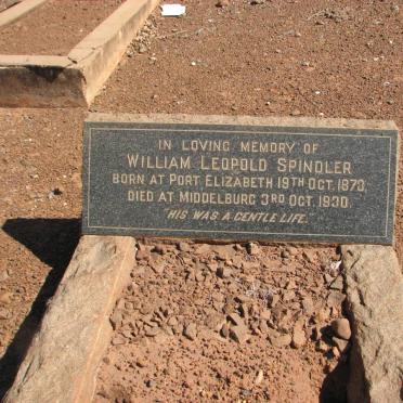 SPINDLER William Leopold 1873-1930