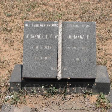 GRUNDLING Johannes L.P.W. 1888-1970 &amp; Johanna F. 1890-1975