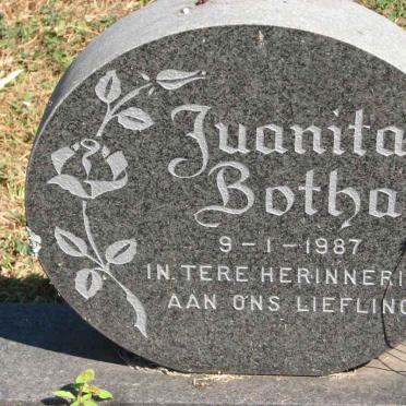 BOTHA Juanita 1987-1987