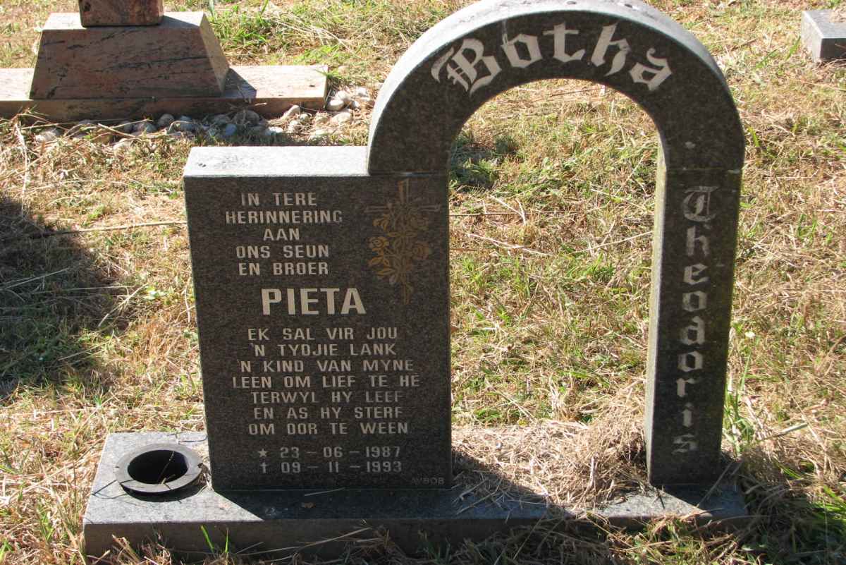 BOTHA Theodoris 1987-1993