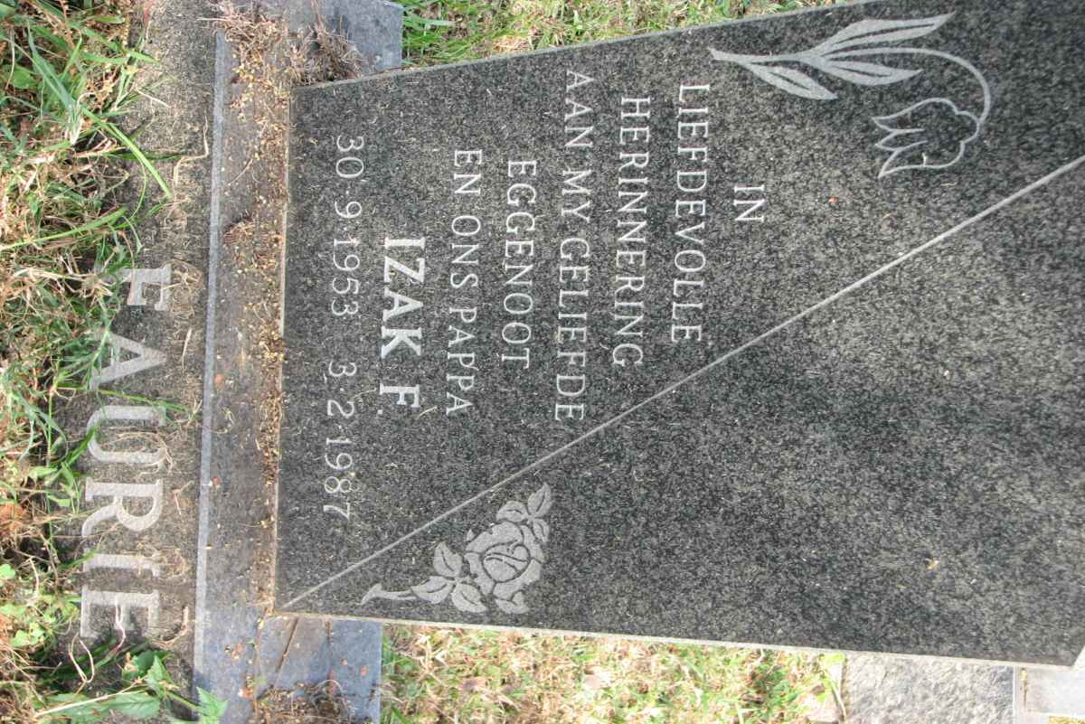 FAURIE Izak F. 1953-1987