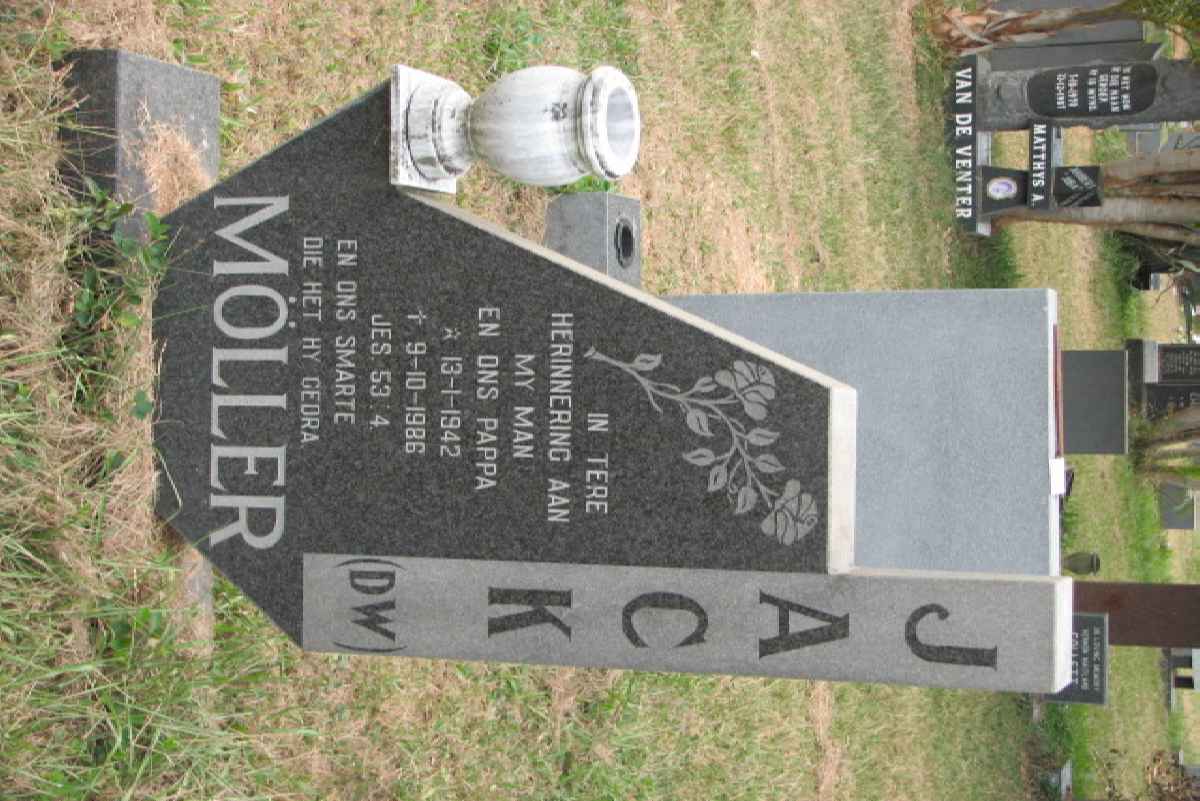 MÖLLER D.W. 1942-1986