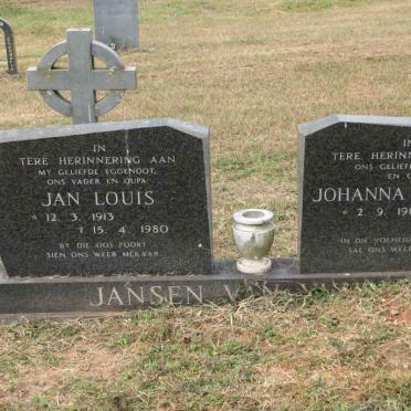 V - Vanne :: Surnames - V