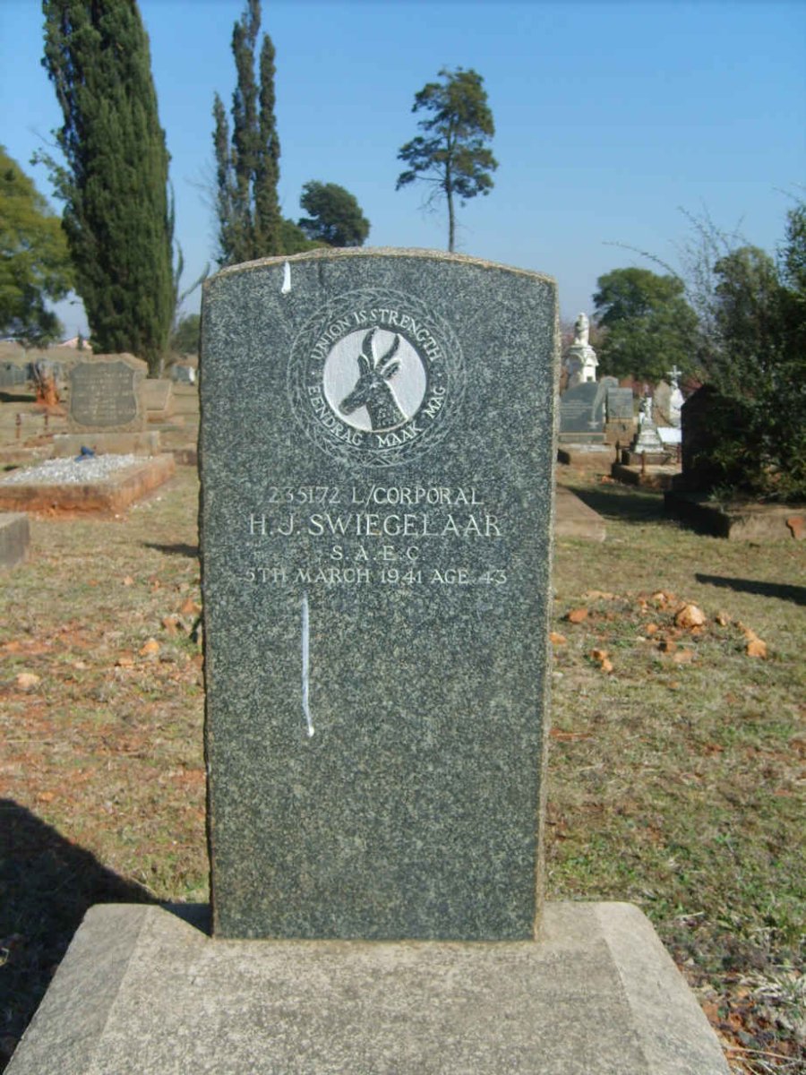 SWIEGELAAR H.J. -1941