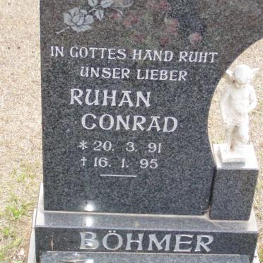 BOHMER Ruhan Conrad 1991-1995