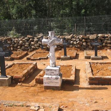 1. Overview / Oorsig