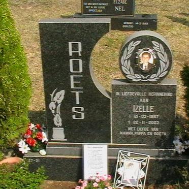 ROETS Izelle 1987-2003