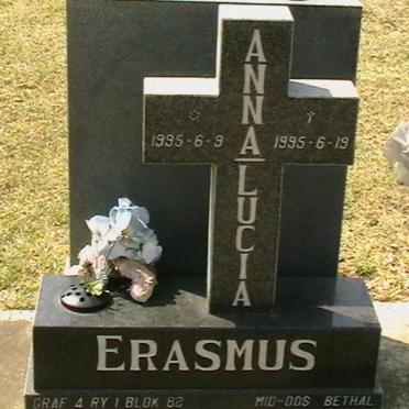 ERASMUS Anna Lucia 1995-1995