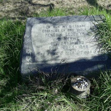 MERWE Hendrik Lodewyk, van der 1883-1948