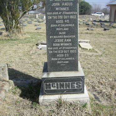 McINNES John Angus  -1903 :: AMM Jessie nee McINNES  -1903