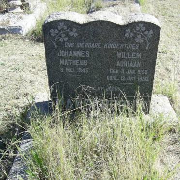 PANSEGROUW Johannes Matheus -1945 :: PANSEGROUW Willem Adriaan 1950-1950