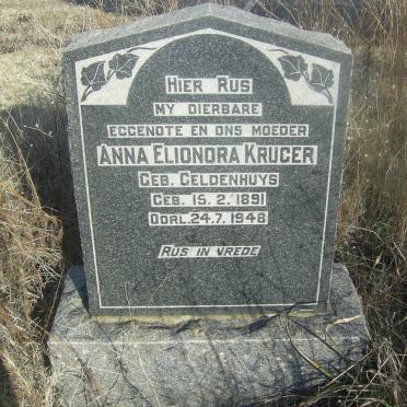 KRUGER Anna Elionora nee GELDENHUYS 1891-1948