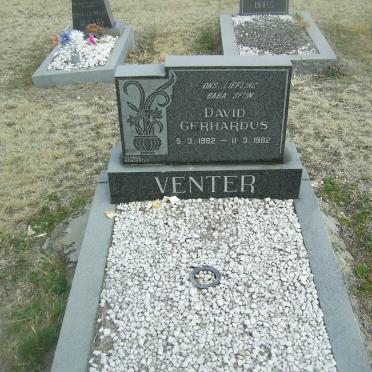 VENTER David Gerhardus 1982-1982