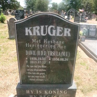 KRUGER H.D.J. 1936-2015 &amp; M.U. 1936-