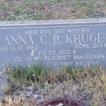 KRUGER Anna C.B. 1863-1950