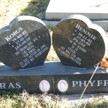 RAS Kobus 1982-1999 :: PHYFFER Bennie 1982-1999