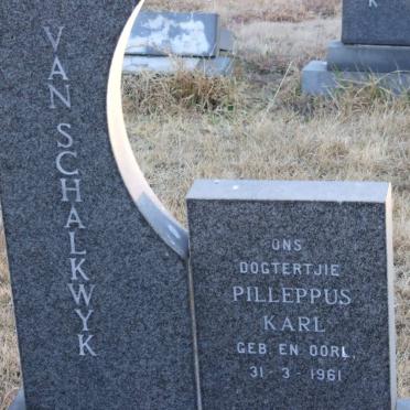 SCHALKWYK Pilleppus Karl, van 1961-1961