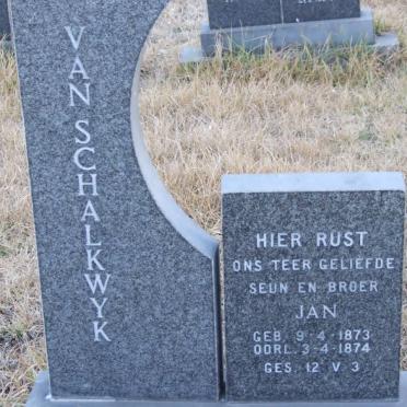 SCHALKWYK Jan, van 1873-1874