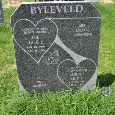 BYLEVELD A.G. 1939-2014 &amp; C.P. 1945-2016