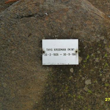 KROGMAN M.W. 1926-1981